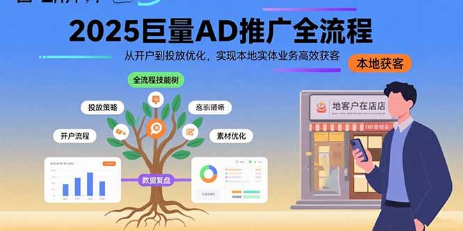 2025巨量AD推广全流程，从开户到投放优化，实现本地实体业务高效获客-御文网