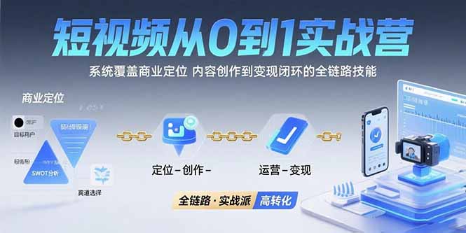 短视频从0到1的实战营：系统覆盖商业定位,内容创作到变现闭环的全链路技能-御文网