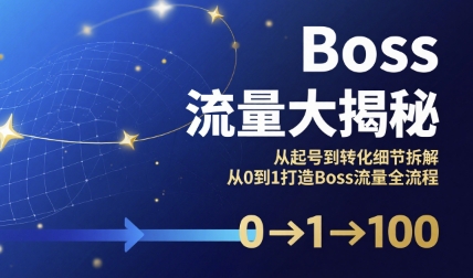 Boss流量大揭秘，从起号到转化细节拆解，从0到1打造Boss流量全流程-御文网