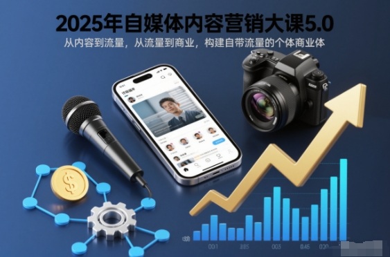 2025年自媒体内容营销大课5.0，从内容到流量，从流量到商业，构建自带流量的个体商业体-御文网