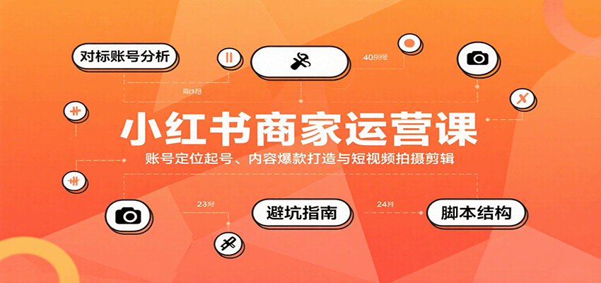 小红书商家运营课,账号定位起号、内容爆款打造与短视频拍摄剪辑-御文网