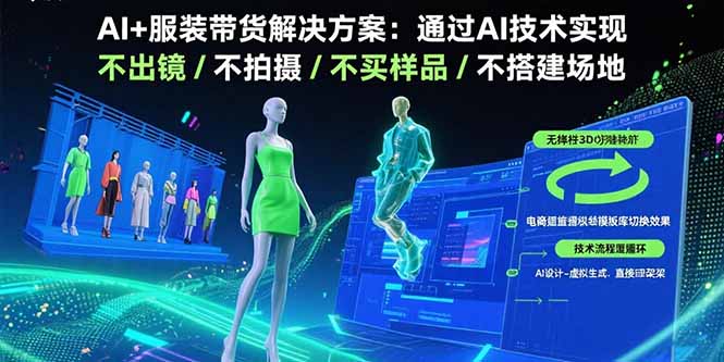 AI+服装带货解决方案：通过AI技术实现 不出镜/不拍摄/不买样品/不搭建场地-御文网