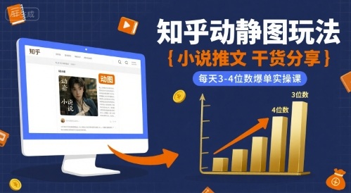 小说推文干货分享之知乎动静图玩法，每天3-4位数爆单实操课-御文网