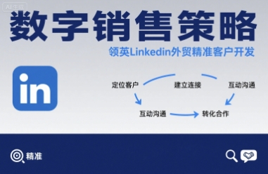 数字销售策略领英LinkedIn外贸精准客户开发-御文网