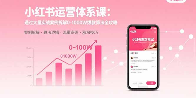 小红书运营体系课:通过大量实战案例拆解0-1000W爆款算法全攻略-御文网