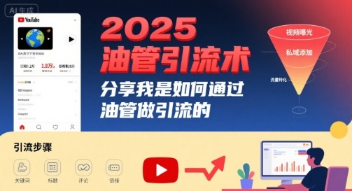 2025油管引流术，分享我是如何通过油管做引流的-御文网
