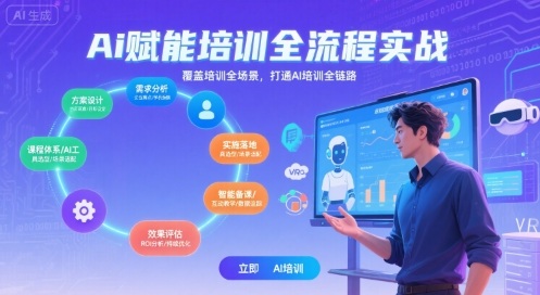 AI赋能培训全流程实站，覆盖培训全场景，打通 Al培训全链路-御文网