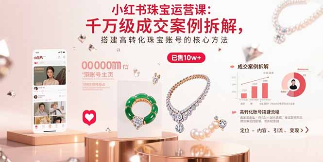 小红书珠宝运营课：千万级成交案例拆解，搭建高转化珠宝账号的核心方法-御文网