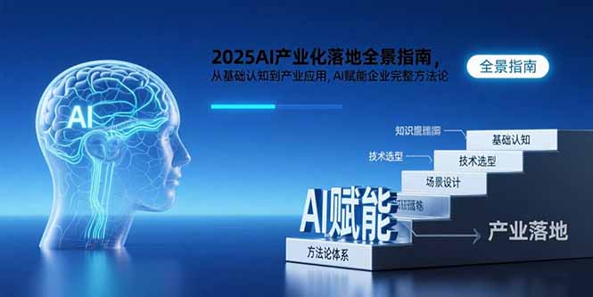 2025AI产业化落地全景指南，从基础认知到产业应用，AI赋能企业完整方法论-御文网
