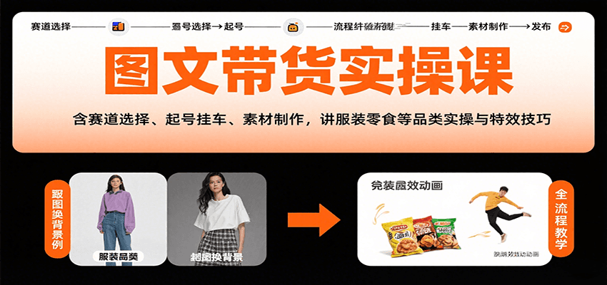 图文带货实操课，含赛道选择、起号挂车、素材制作，讲服装零食等品类实操与特效技巧-御文网