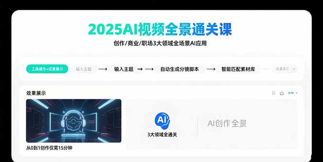 2025AI视频全景通关课：涵盖创作/商业/职场3大领域  掌握AI全场景应用-御文网