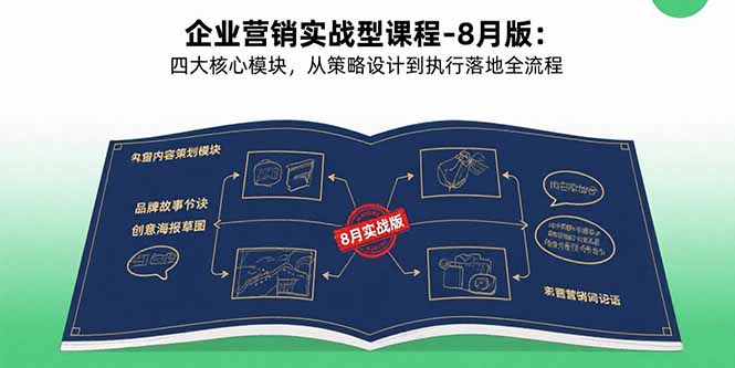 企业营销实战型课程-8月版：四大核心模块，从策略设计到执行落地全流程-御文网