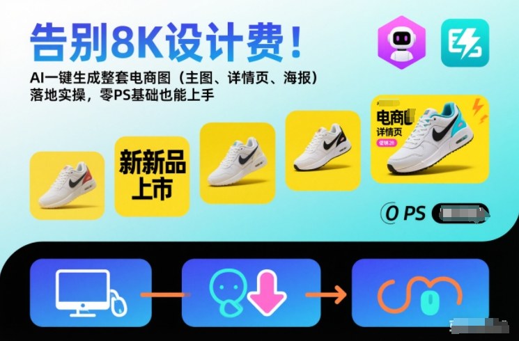 告别8K设计费！AI一键生成整套电商图(主图、详情页、海报)落地实操，零PS基础也能上手-御文网