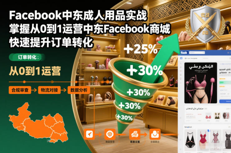 Facebook中东成人用品实战，掌握从0到1运营中东Facebook商城，快速提升订单转化-御文网