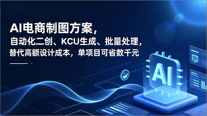 AI电商制图方案，自动化二创、SKU生成、批量处理，替代高额设计成本，单项目可省数千元-御文网