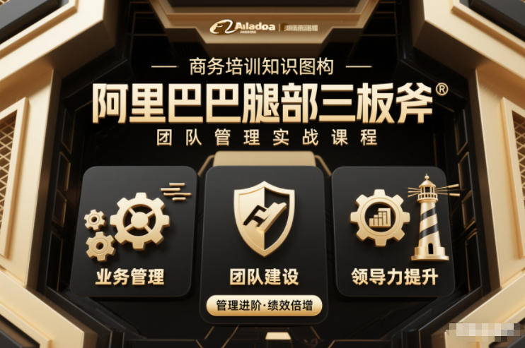 团队管理必学课程系列，阿里巴巴“腿部三板斧”-御文网