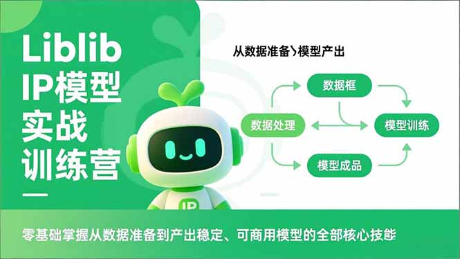 Liblib IP模型实战训练营，零基础掌握从数据准备到产出稳定、可商用模型的全部核心技能-御文网