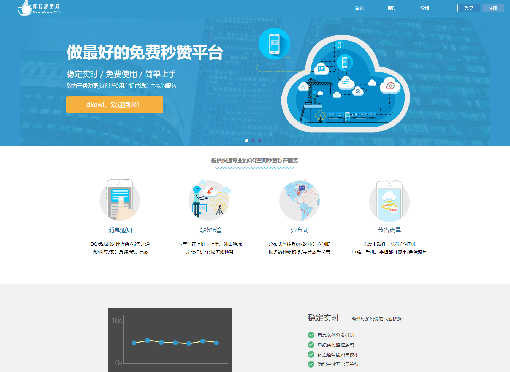 最新扣扣秒赞系统源码-御文网