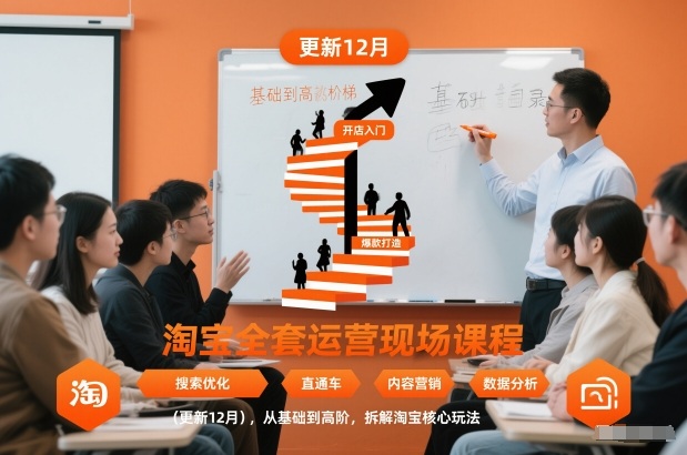 淘宝全套运营现场课程(更新12月)，从基础到高阶，拆解淘宝核心玩法-御文网
