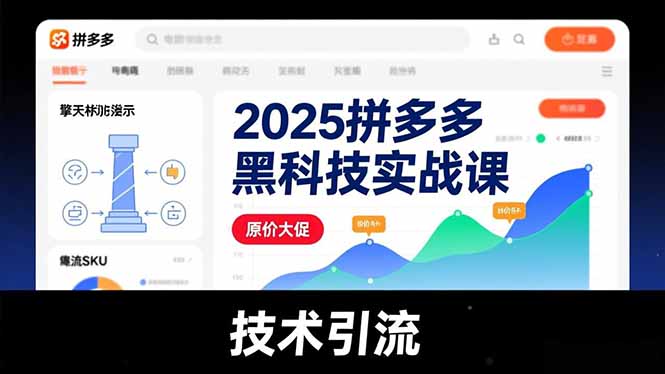 2025拼多多黑科技实战课，擎天柱玩法、爆流SKU、原价大促，技术引流，单店日销轻松破千单-御文网