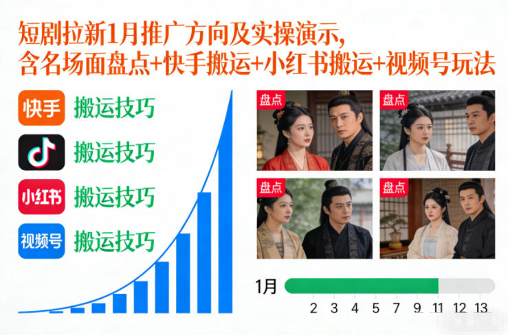 短剧拉新1月推广方向及实操演示，含名场面盘点+快手搬运+小红书搬运+视频号玩法-御文网