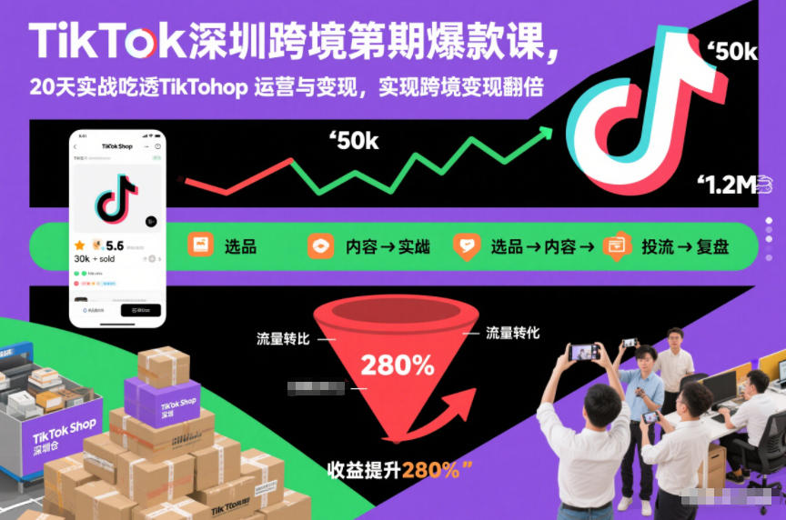 TikTok深圳跨境第2期爆款课，20天实战吃透TikTok Shop运营与变现，实现跨境变现翻倍-御文网