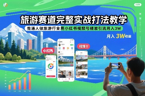 旅游赛道完整实战打法教学，普通人做旅游行业用小红书视频号精准引流月入3W-御文网