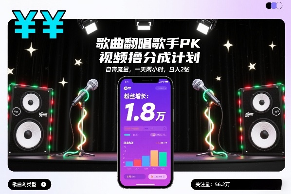 歌曲翻唱歌手PK视频撸分成计划，自带流量，一天两小时，日入2张-御文网