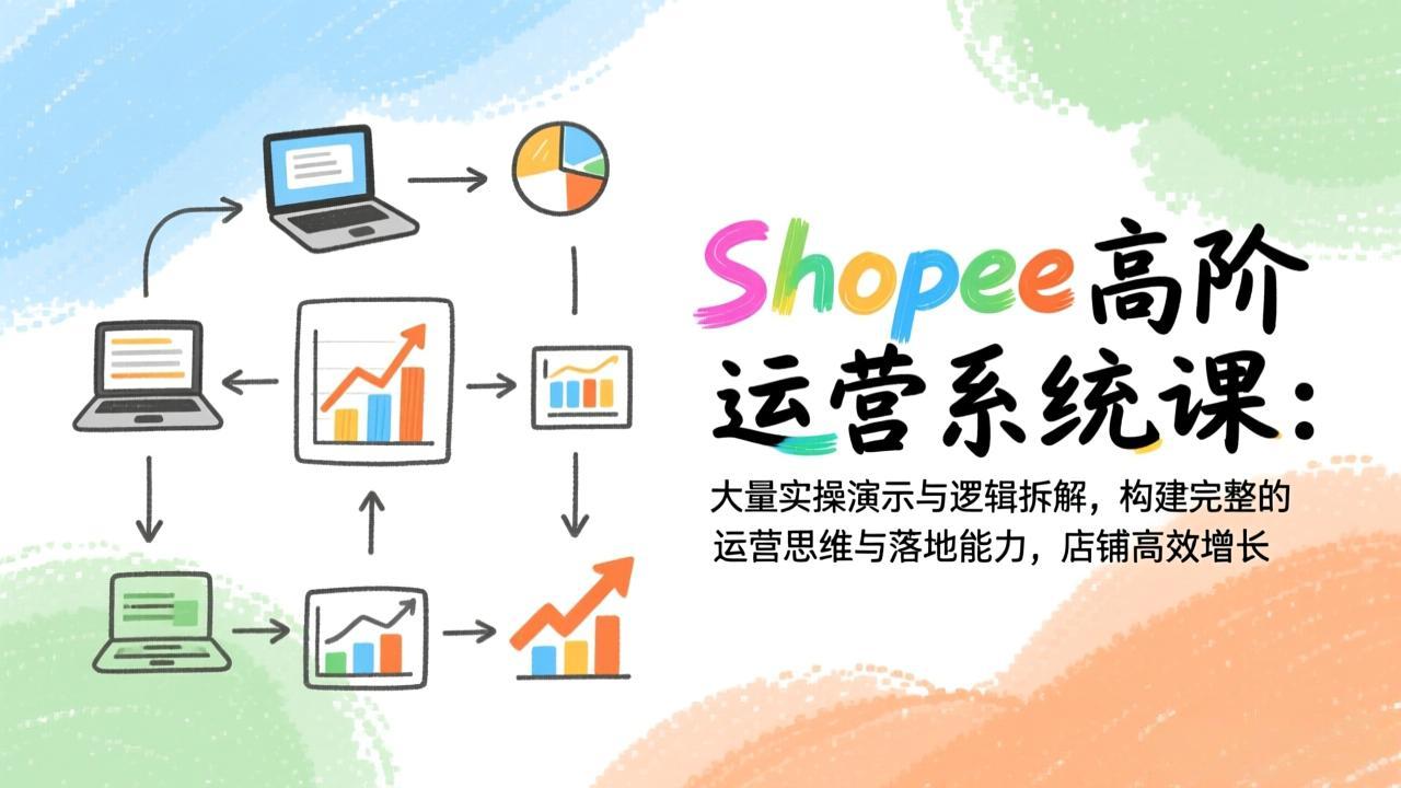 Shopee高阶运营系统课：大量实操演示与逻辑拆解，构建完整的运营思维与落地能力，店铺高效增长-御文网