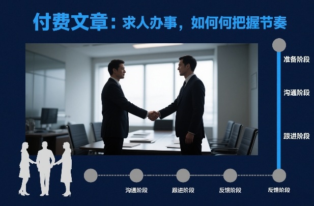 付费文章：求人办事，如何把握节奏-御文网