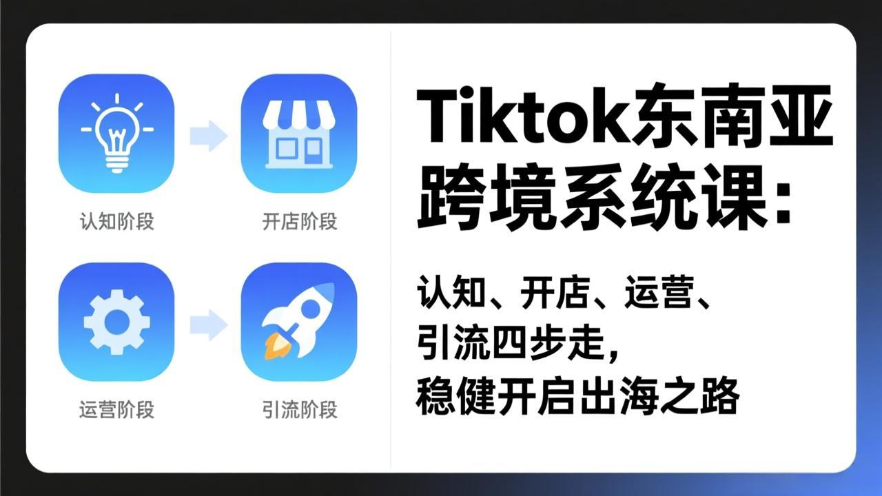 TikTok东南亚跨境系统课：认知、开店、运营、引流四步走，稳健开启出海之路-御文网