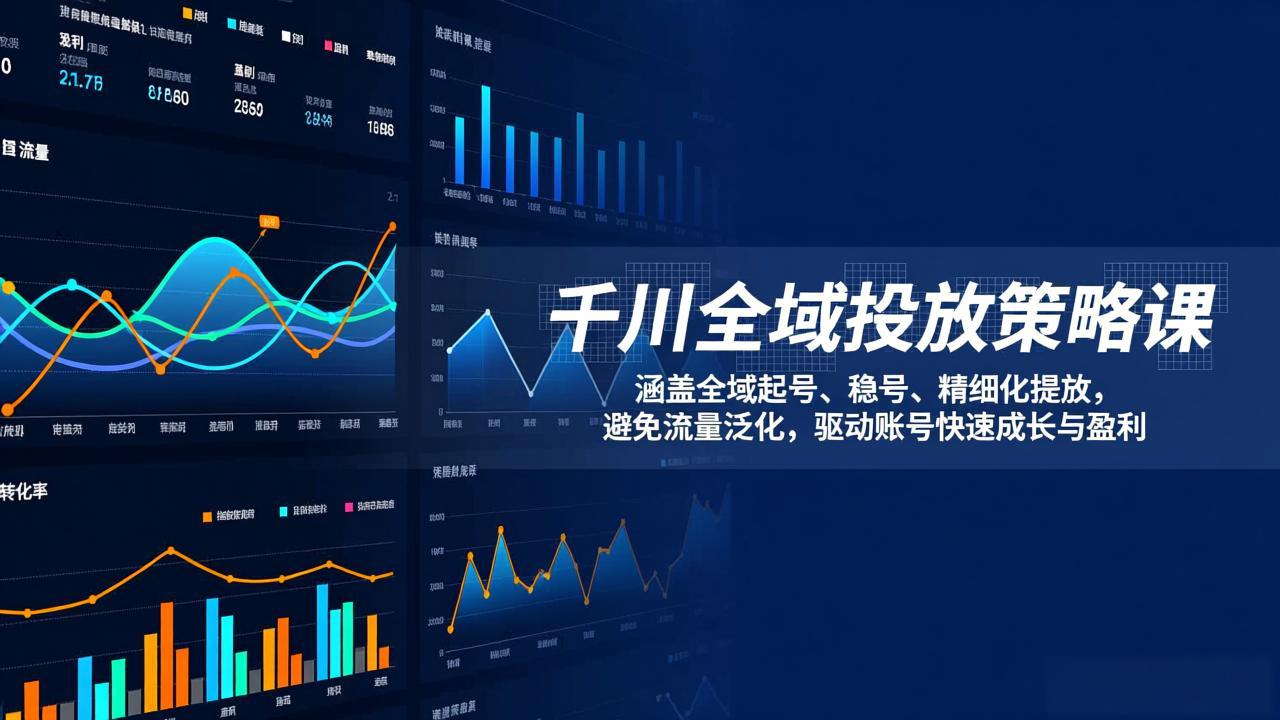 千川全域投放策略课：涵盖全域起号、稳号、精细化投放，避免流量泛化，驱动账号快速成长与盈利-御文网