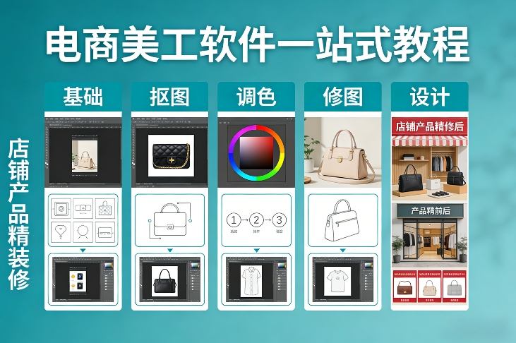 电商美工软件一站式教程，基础/抠图/调色/修图/设计，店铺产品精装修-御文网