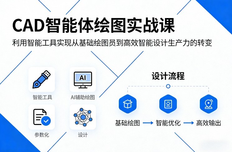 CAD智能体绘图实战课，利用智能工具，实现从基础绘图员到高效智能设计生产力的转变-御文网
