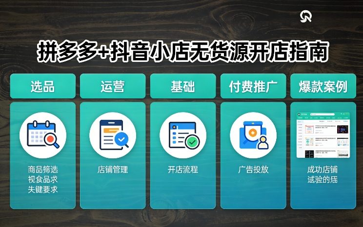 拼多多+抖音小店无货源开店，包括：选品、运营、基础、付费推广、爆款案例等(更新26年2月)-御文网