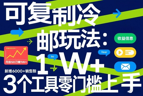 可复制冷邮件玩法：月投50刀賺1W+，新增6000+销售额，3个工具零门槛上手-御文网