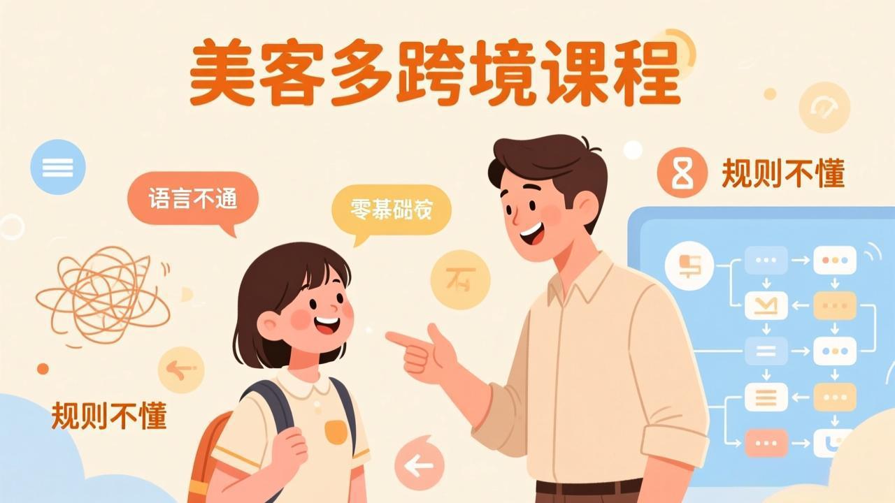 怕语言不通、怕不懂规则？零基础小白也能做的美客多跨境课，手把手带你美客多开店稳赚-御文网