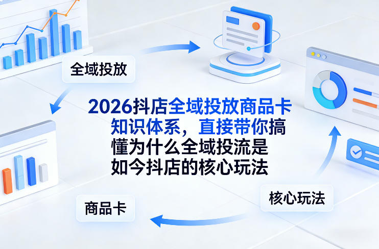 2026抖店全域投放商品卡知识体系，直接带你搞懂为什么全域投流是如今抖店的核心玩法-御文网