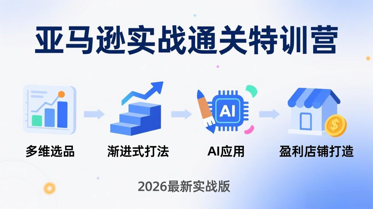亚马逊实战通关特训营：2026年3月更新，多维选品+渐进式打法+AI应用，从0到1打造盈利店铺-御文网