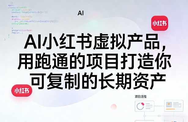 AI小红书虚拟产品，用跑通的项目打造你可复制的长期资产-御文网