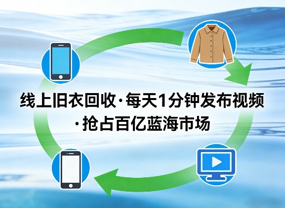 线上旧衣回收项目，我们给你提供视频，每天花一分钟发布视频，抢占百亿蓝海市场【揭秘】-御文网