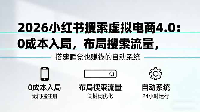 2026小红书搜索虚拟电商4.0：0成本入局，布局搜索流量，搭建睡觉也赚钱的自动系统-御文网