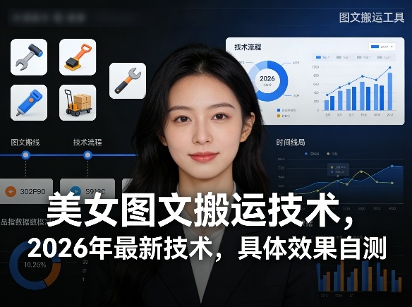 美女图文搬运技术，2026年最新技术，具体效果自测-御文网