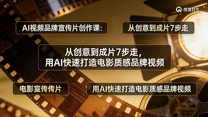AI视频品牌宣传片创作课：从创意到成片7步走，用AI快速打造电影质感品牌视频-御文网
