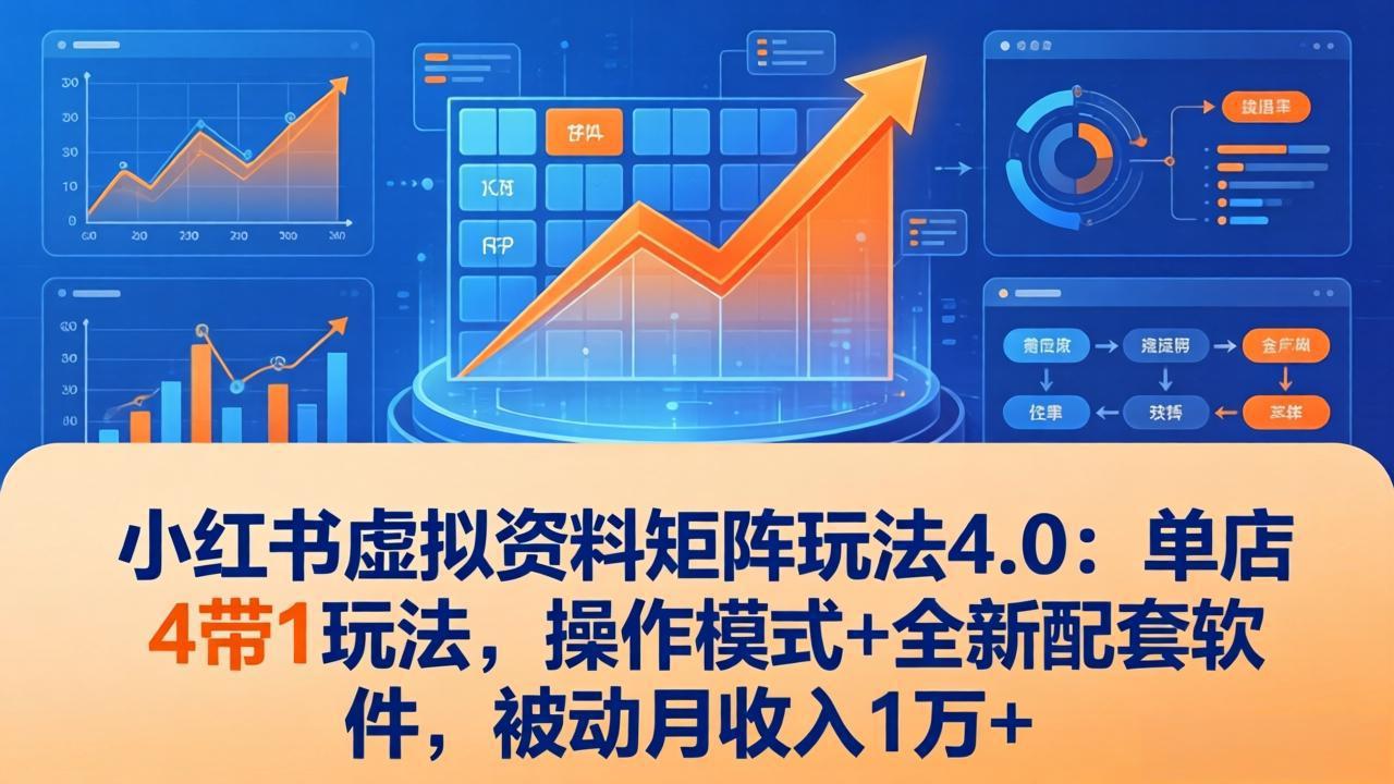 小红书虚拟资料矩阵玩法4.0：单店4带1玩法，操作模式+全新配套软件，被动月收入1万+-御文网