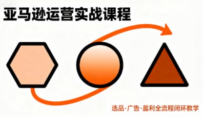 毕方电商·亚马逊全站会员课程(更新3月)-御文网