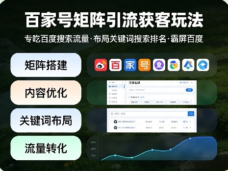百家号矩阵引流获客玩法，专吃百度搜索流量，布局关键词搜索排名，霸屏百度-御文网