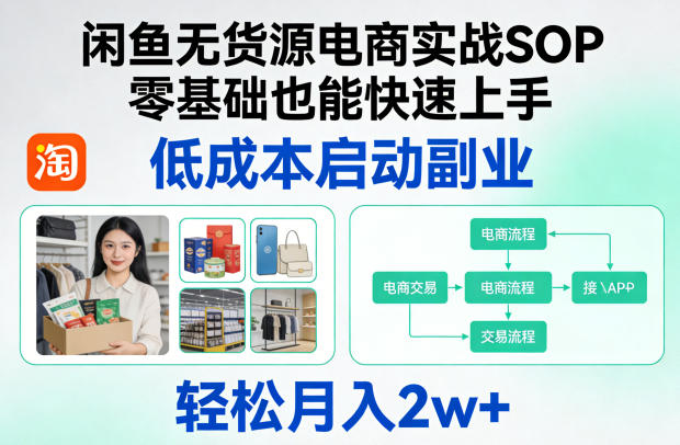闲鱼无货源电商实战SOP，零基础也能快速上手，低成本启动副业，轻松月入2w+-御文网