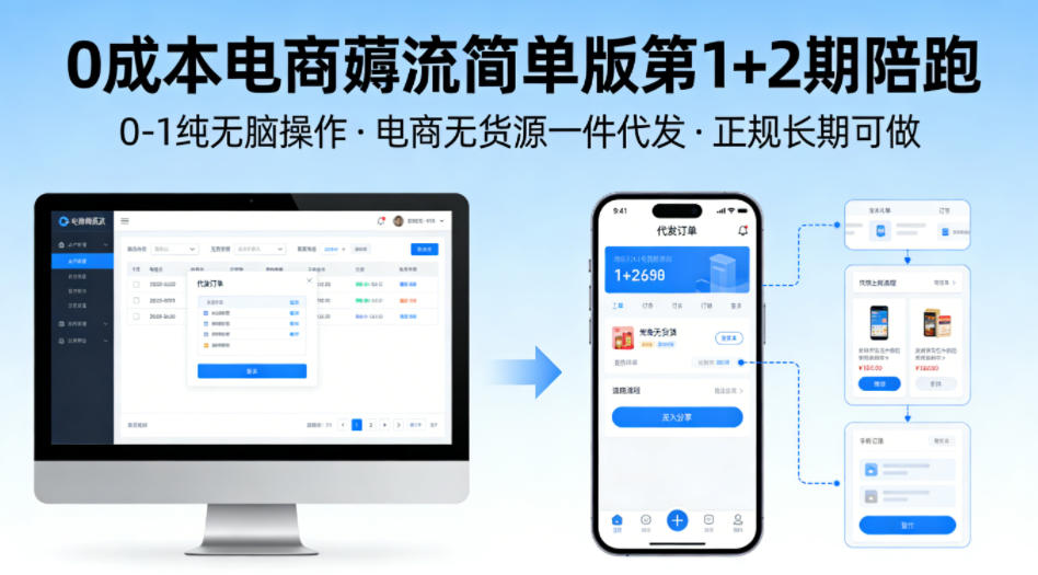 0成本电商薅流简单版第1+2期陪跑，0-1纯无脑操作，电商无货源一件代发，正规长期可做-御文网