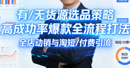 子鹏讲电商·淘宝私家班(更新)-御文网